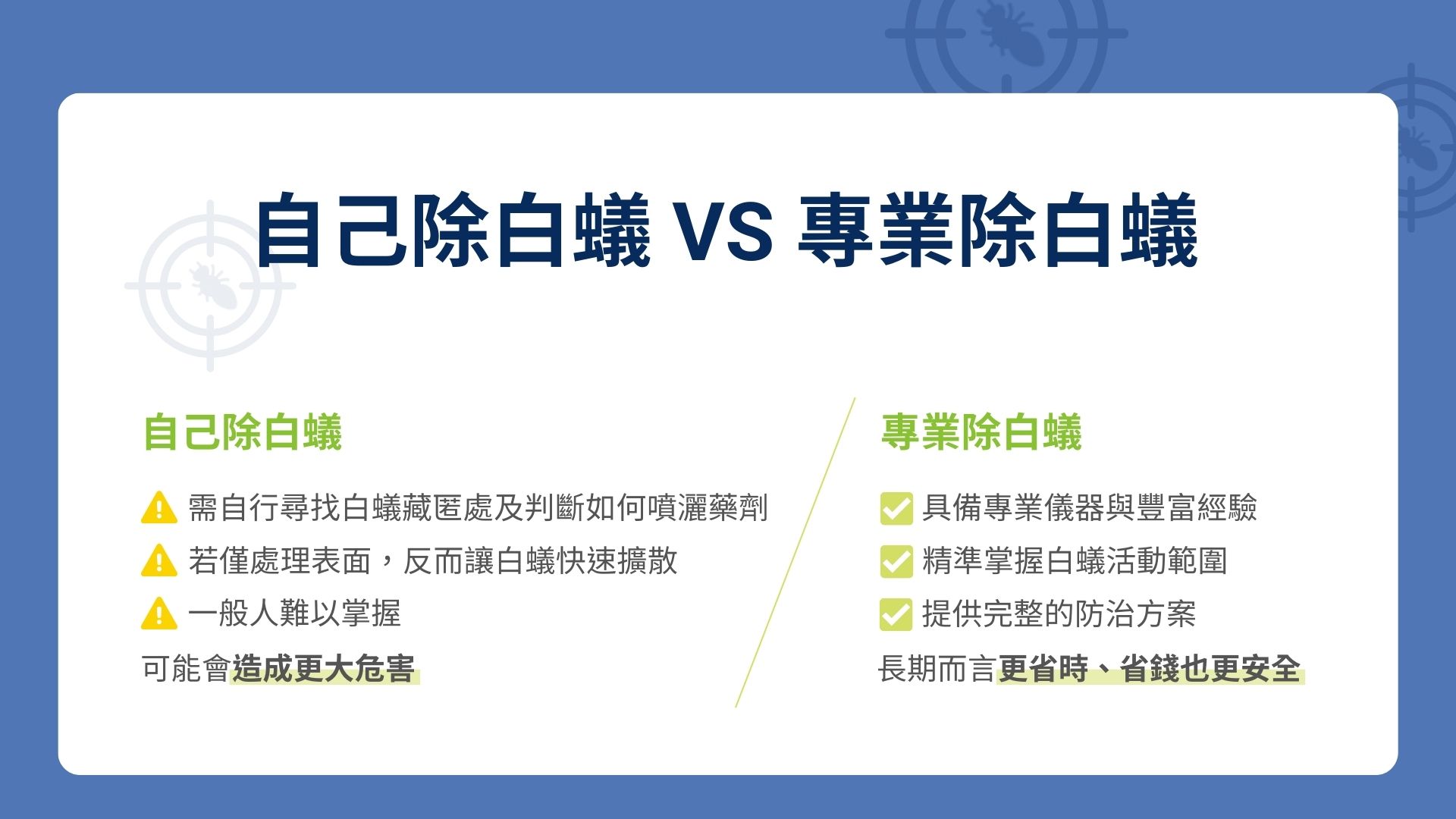 自己除白蟻與專業除白蟻公司差異