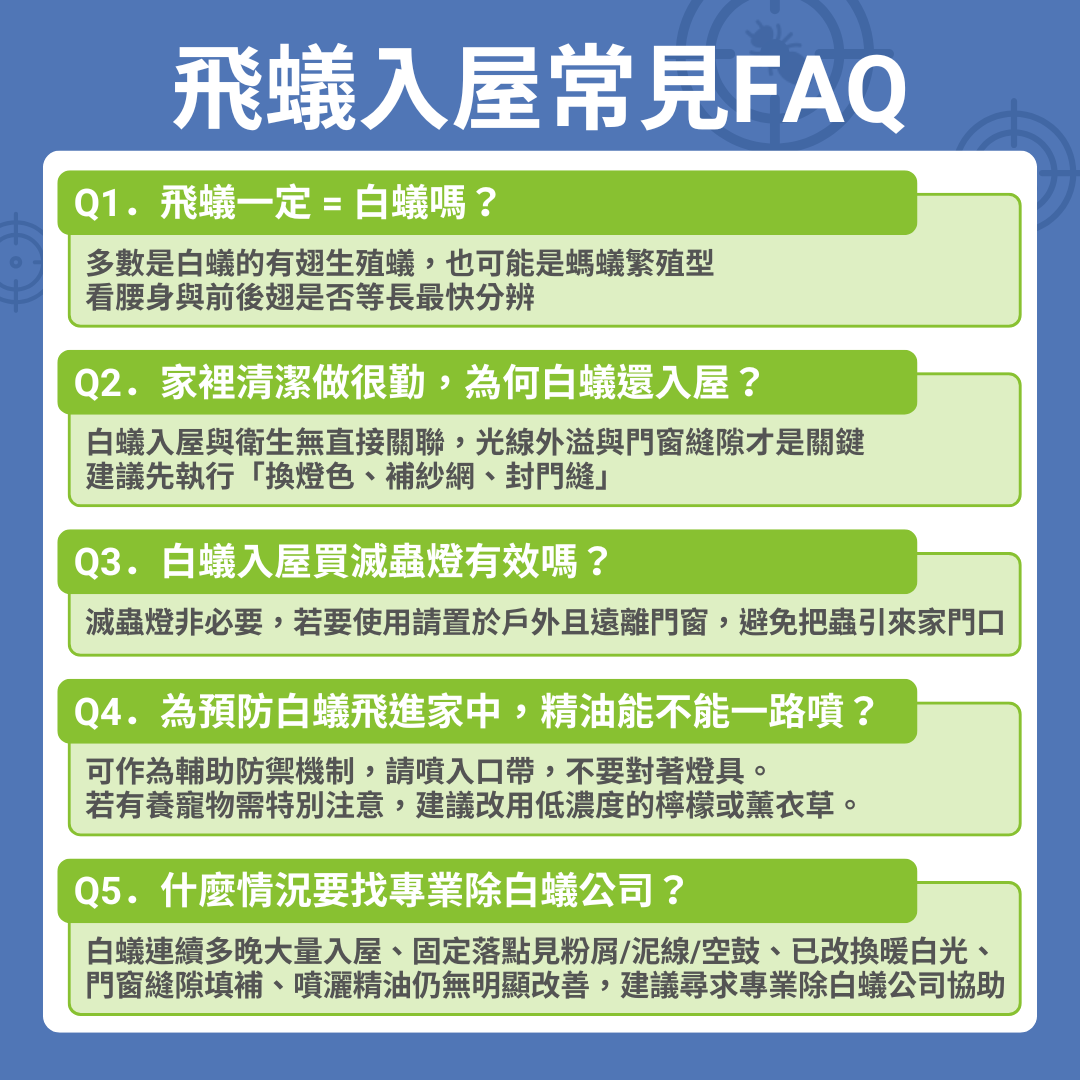 飛蟻入屋常見問題 