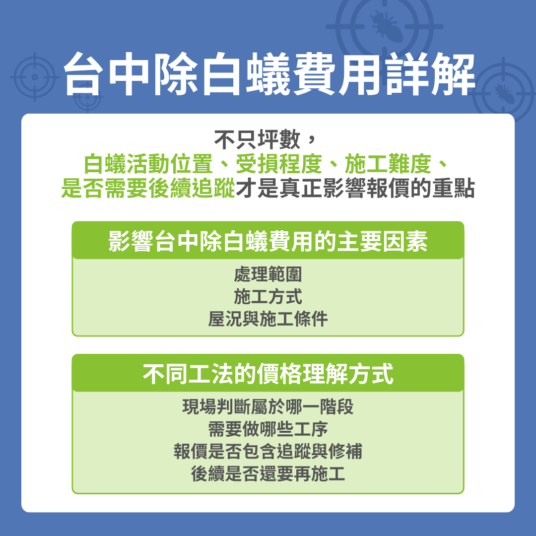 台中除白蟻費用