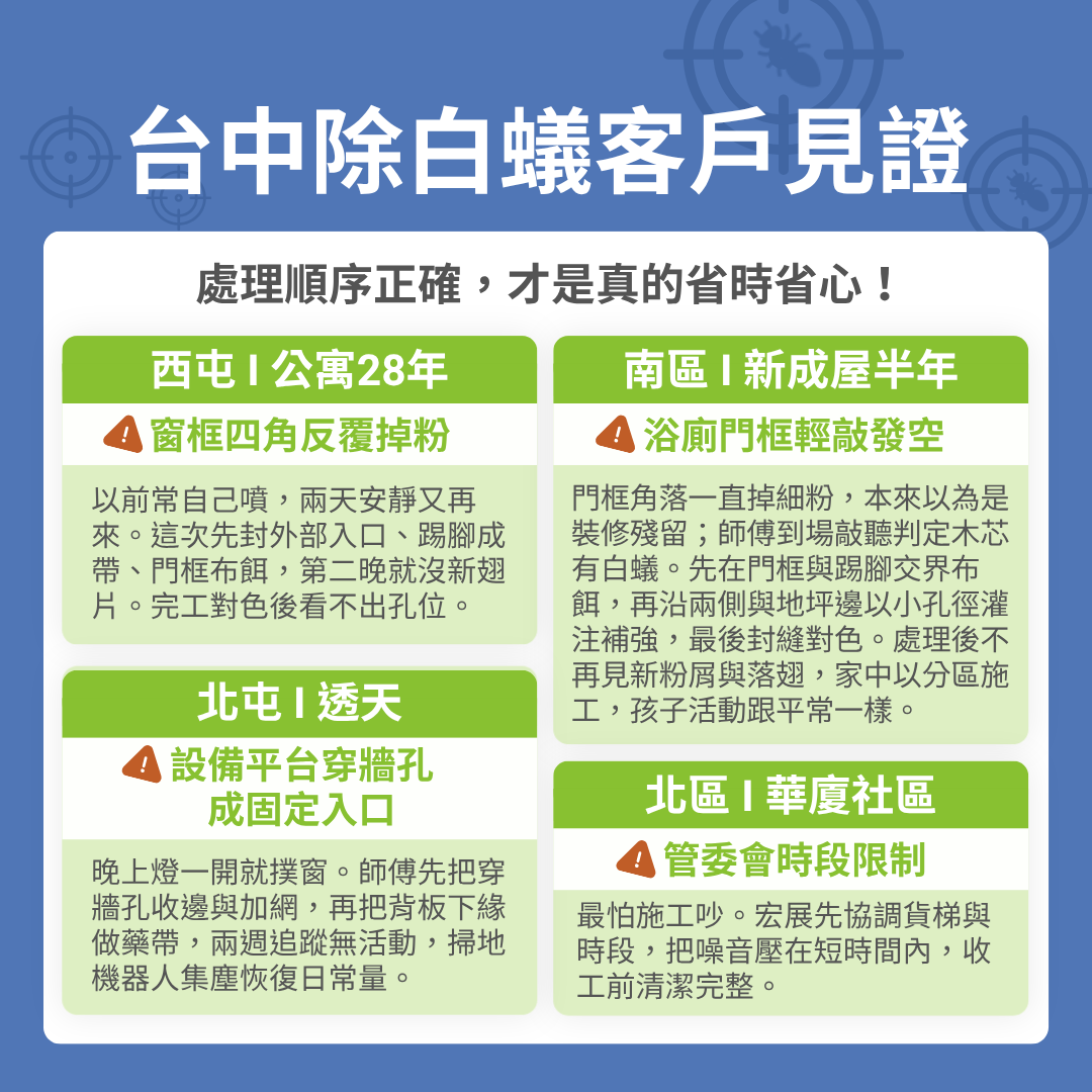 台中除白蟻客戶實例