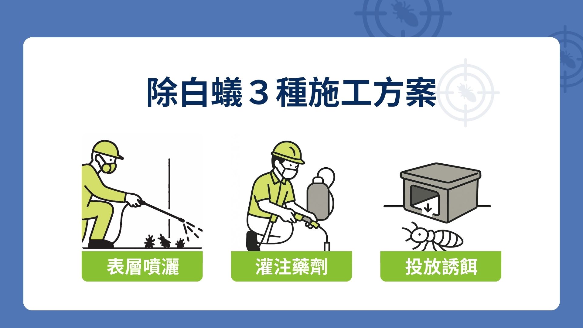 除白蟻公司的施工方案